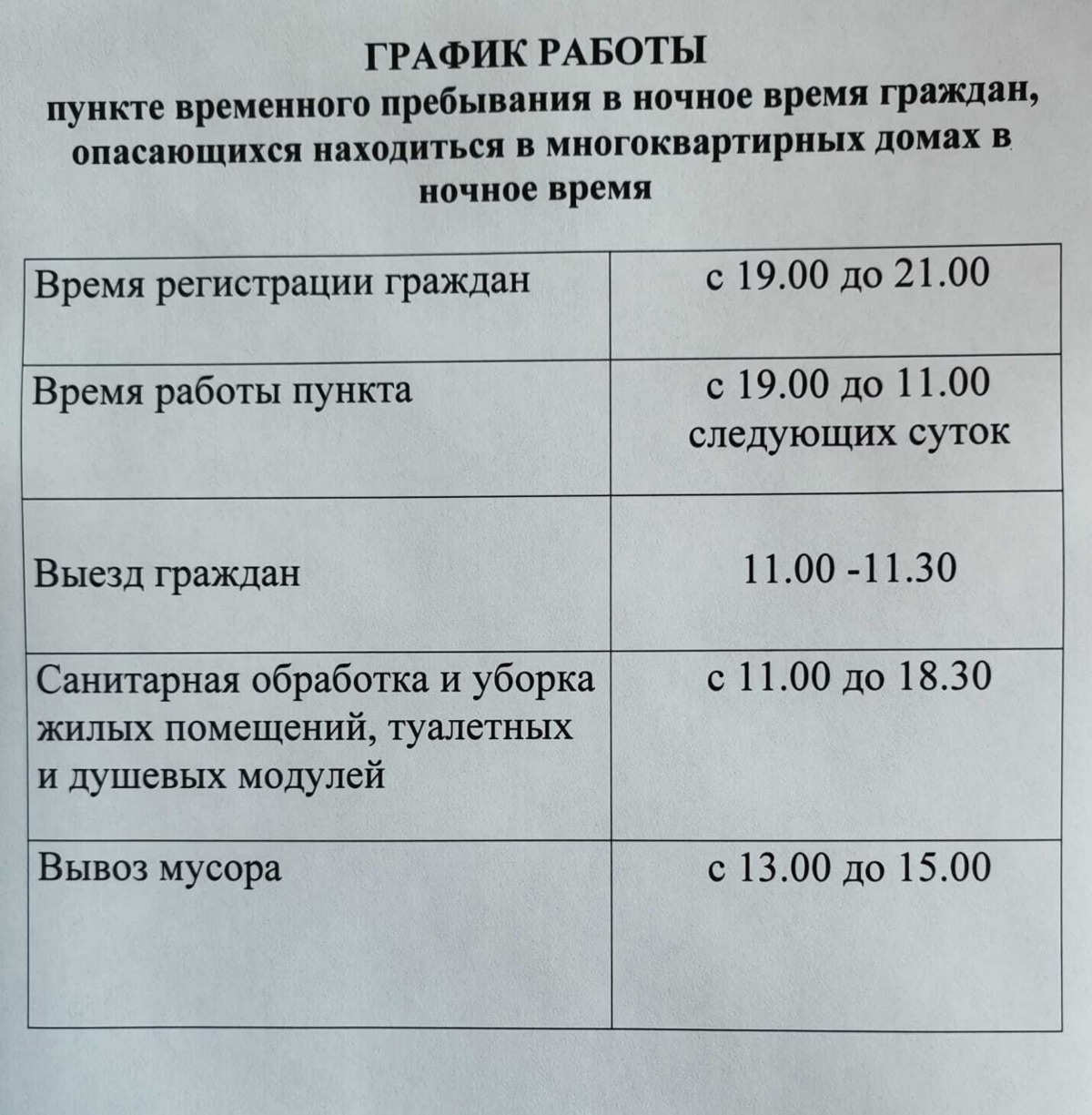 Пункт временного размещения (ПВР) по адресу: г. Петропавловск-Камчатский, ул. Халактырское шоссе, 6/6, продолжит свою работу для граждан опасающихся находиться в многоквартирных домах в ночное время